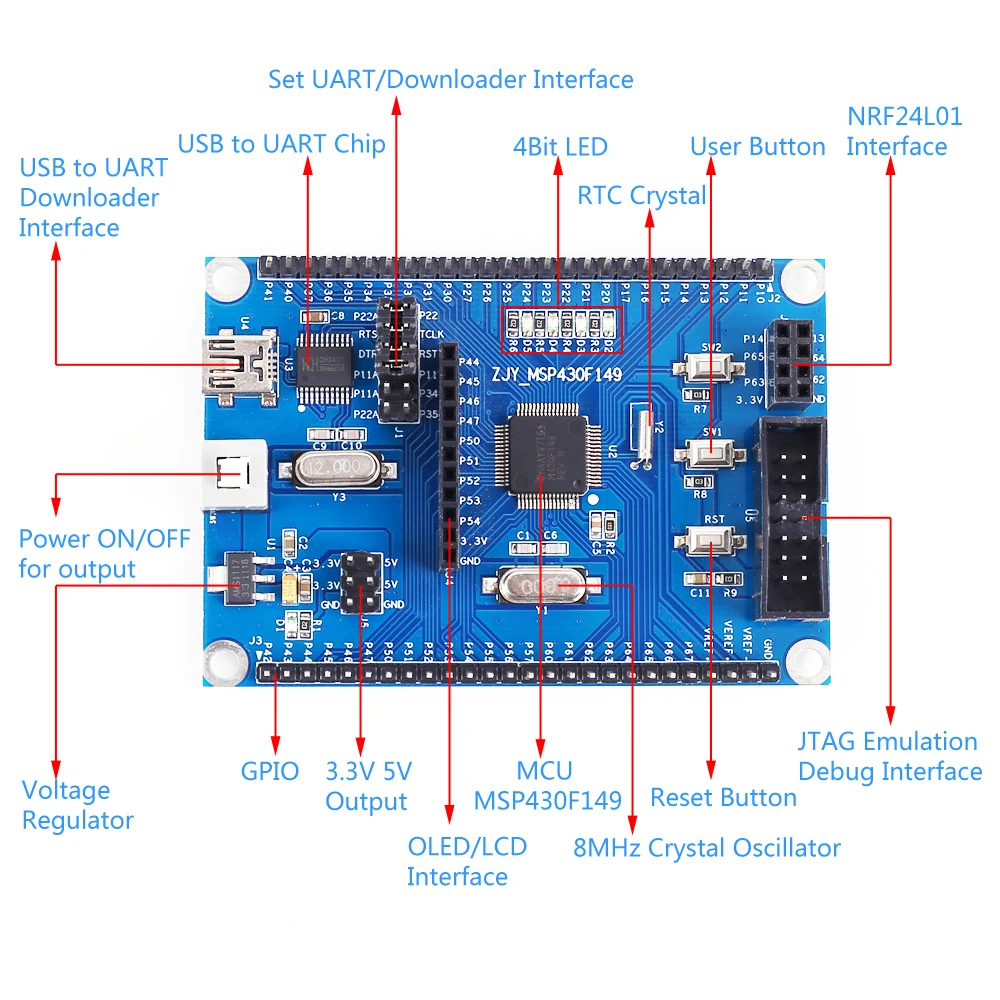 MSP430F149 макетная плата MSP430 программируемый контроллер MCU MSP системная плата