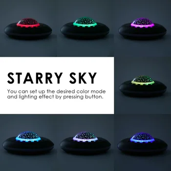 

White Noise Machine Desktop Music Player with Star Night Light Projector Timed Shutdown Sleep Sound for Home Travel Sleeping
