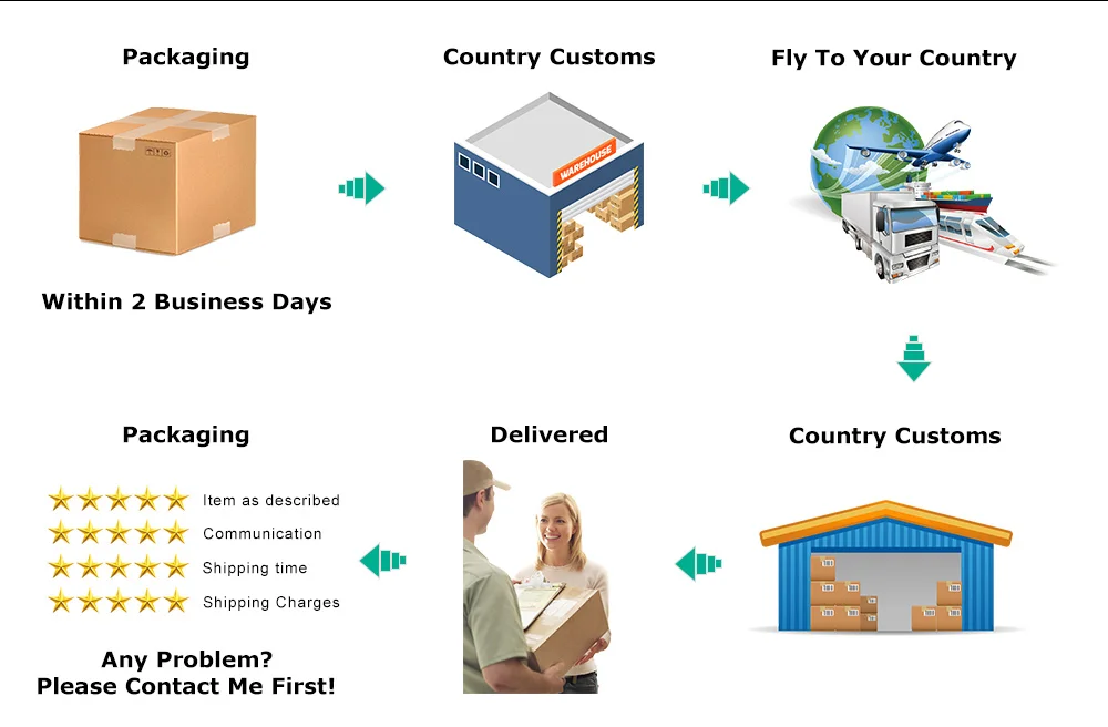 Sale Josmile 1 Din Android 9.0 Car Multimedia Player For BMW E46 M3 Rover 75 Coupe Navigation DVD Car Radio Audio 318/320/325/330/335 17