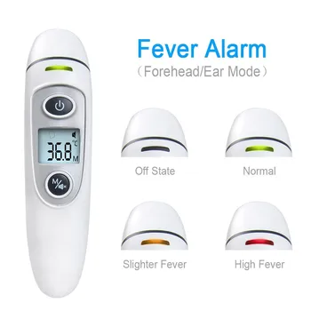 

Infrared Digital Thermometer Fever Infrared Baby Kids Thermometer Non-Contact Forehead Rapid Temperature Tester