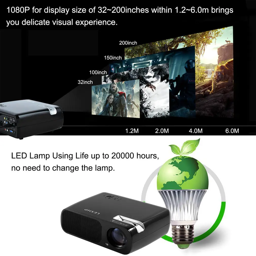 Проектор Full HD 2600 люмен 800x480 точек/дюйм HDMI светодиодный проектор для 1080P видео проектор домашний медиа плеер офисный проектор черный