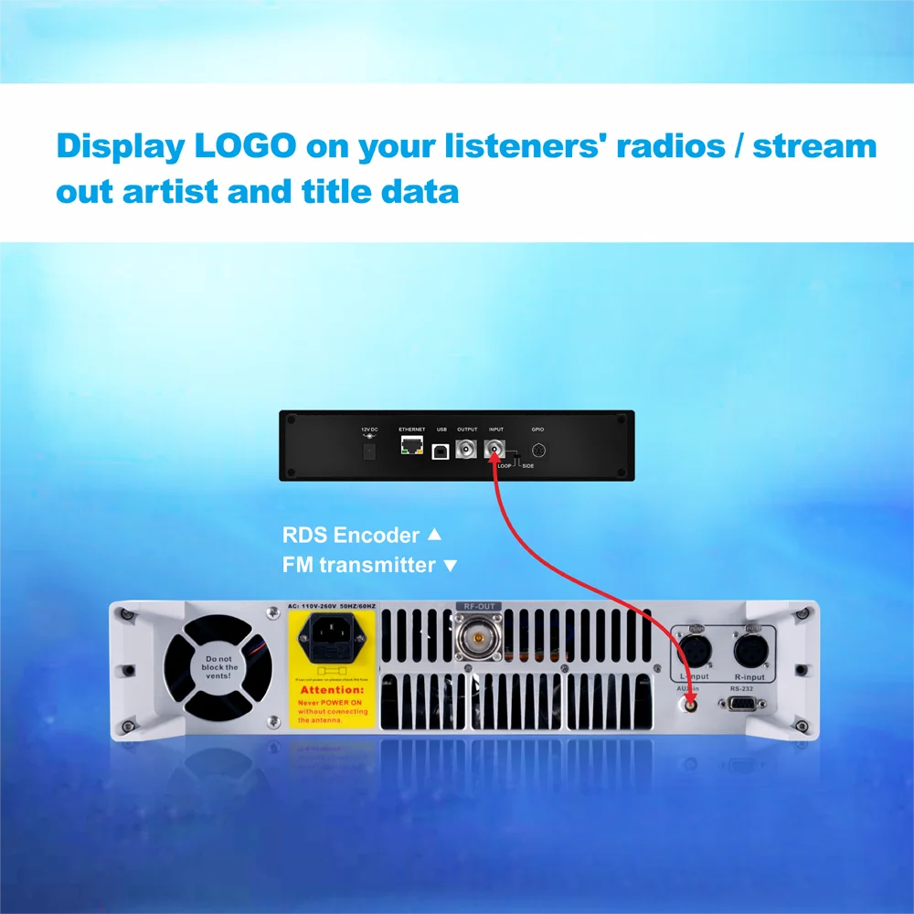FMUSER 350 Вт/300 Вт 350 Вт FM стерео передатчик для радиостанции+ RDS кодер с TA MPX в RDS OUT