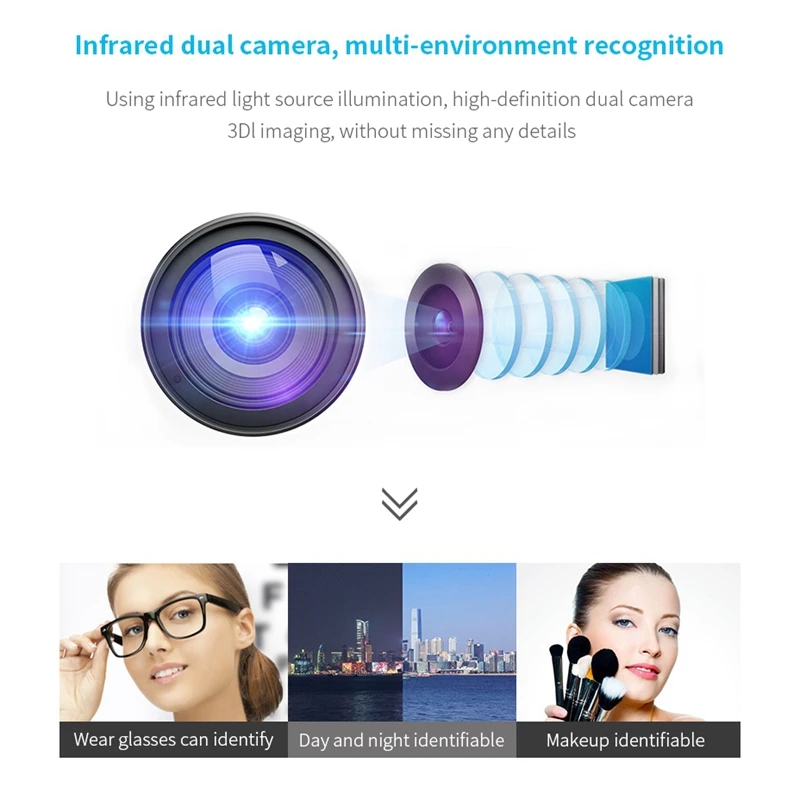 Система контроля доступа FA02 распознавание лиц двойная камера сканер отпечатка