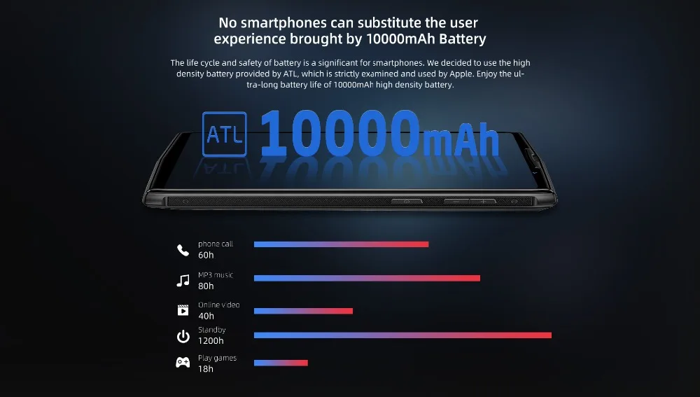 DOOGEE N100 4 Гб 64 ГБ Android мобильный телефон 10000 мАч батарея беспроводная зарядка 5,99 FHD+ две sim-карты отпечаток пальца 21 МП Cam смартфон