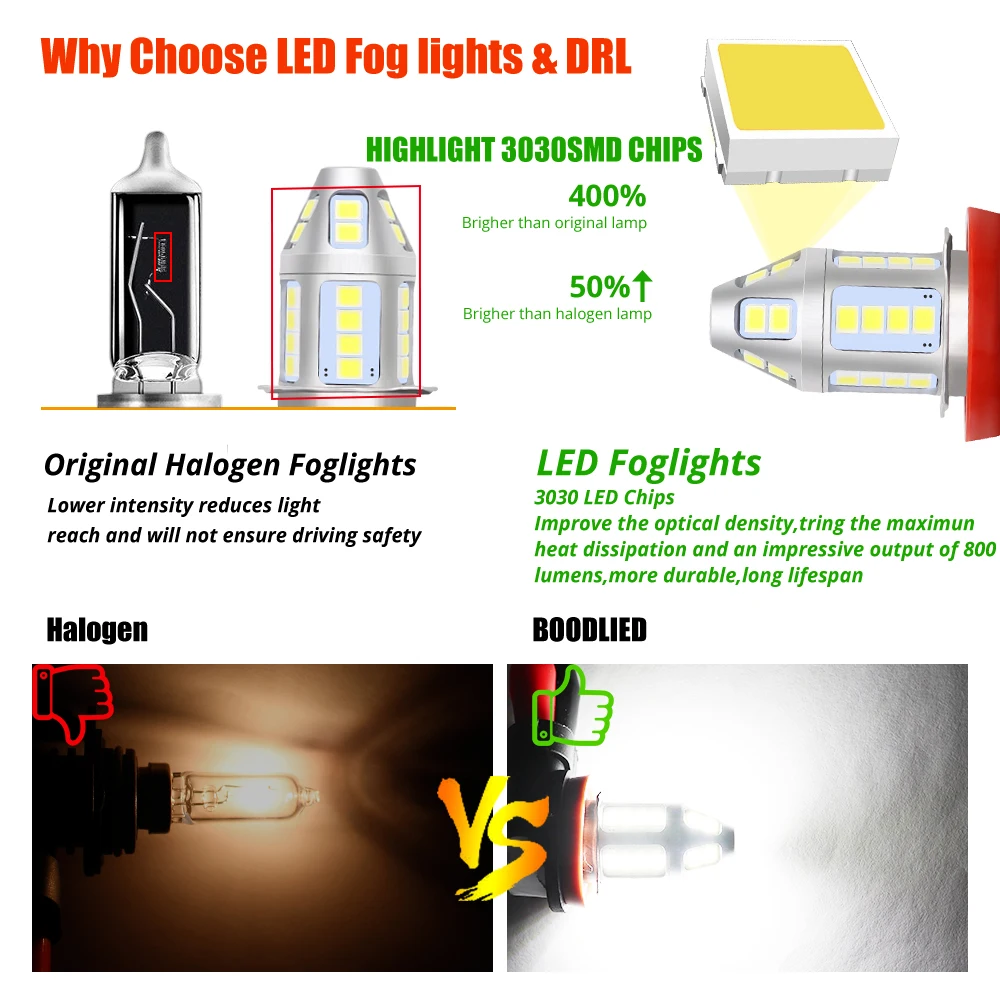 2 шт. H11 Led 30 SMD 3030 огни H11 передние противотуманные фары автомобиля лампы Авто H11 вождения противотуманных фар белый