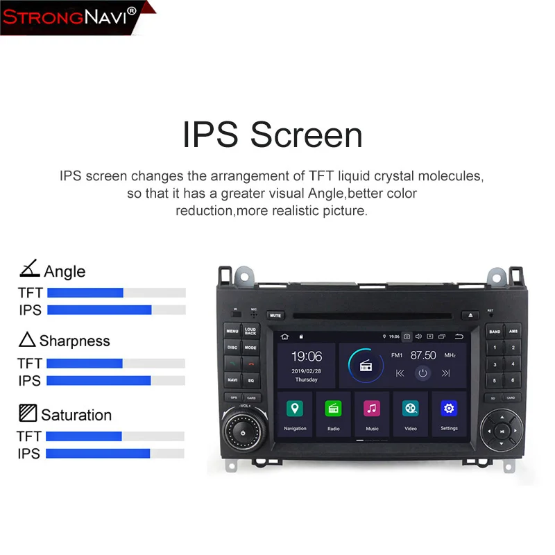 Discount 4+64G Car Multimedia Player Android 9 CAR DVD radio stereo For Benz/Sprinter/Viano/Vito/B-class/B200/B180 Radio WIFI IPS DSP 4