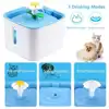 Pet Products
