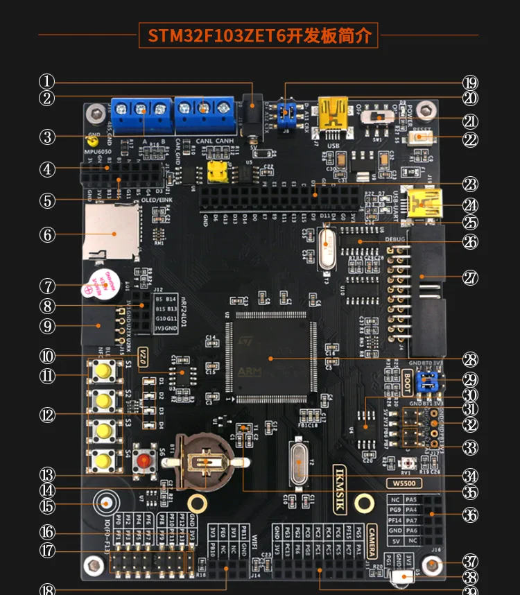 STM32F103ZET6 макетная плата рычаг эксперимента встроенный stm32