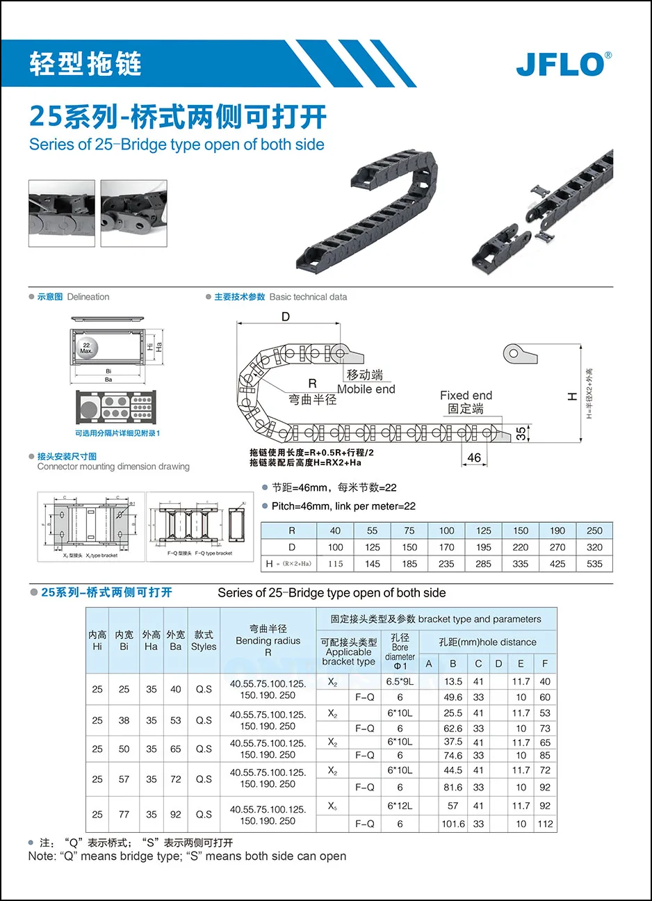 25系列桥式两侧开