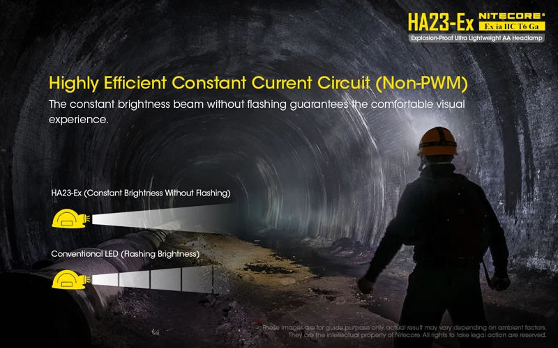 NITECORE HA23-Ex Explosion-Proof Headlamp (17)
