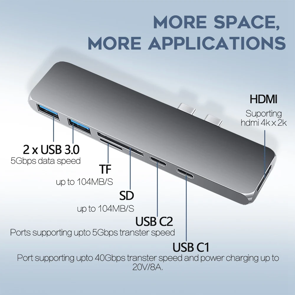 Тип-c USB к Hdmi тип-c usb-хаб Для 3,1-4 usb-хаб с разъемом Thunderbolt 3 C 3,0 Tf sd-ридер Pd для Macbook Pro/Air