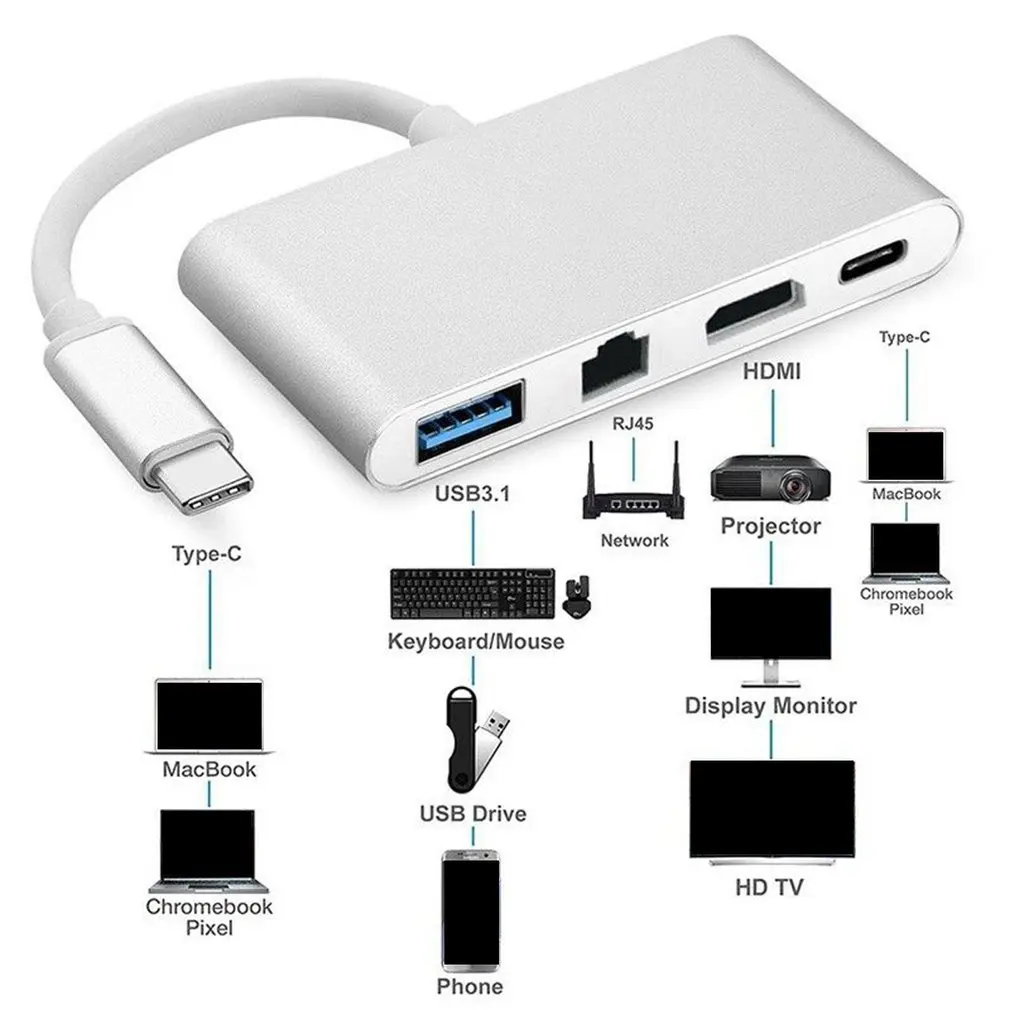 4 в 1 type-C к HDMI 4K+ RJ45 Gigabit Ethernet USB 3,1 type C концентратор переходник Разветвитель USB C для MacBook Pro HDTV