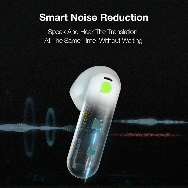 Simultaneous Translator Earbuds Voice Multi Languages Translate Headset Timekettle WT2 Edge/W3 For Business Travel Meeting