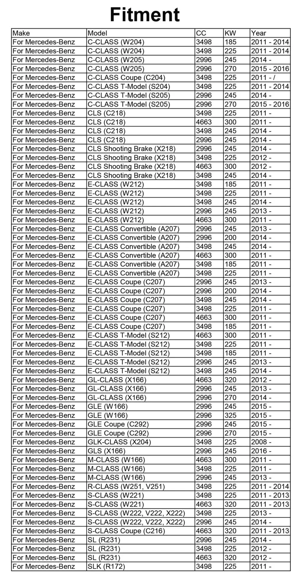 Масляный фильтр 2761800009 для Benz SL SLK E CLASS R231 W221 W166C300 CLS400 SL350 SLK350 E350 3498cc 2015 2016 2017 2018 2019 10