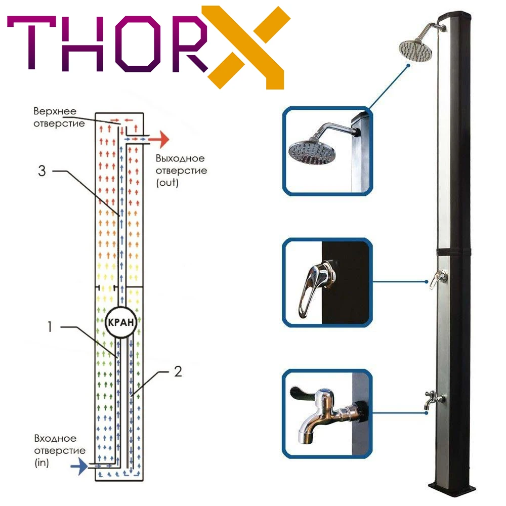 Солнечный Душ ThorX TR35OX серебристый садовый душ 35 л|Смесители для душа| |