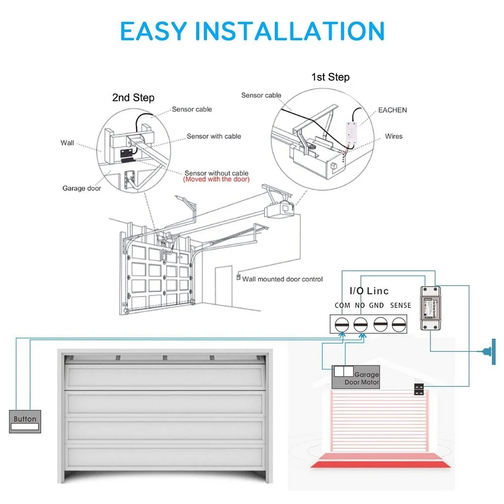 71XQZshkjyL._SL1500_