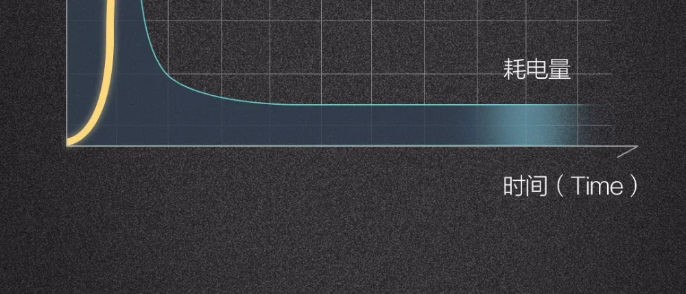 Xiaomi Youpin Smart Laundry Disinfection Dryer  (22)