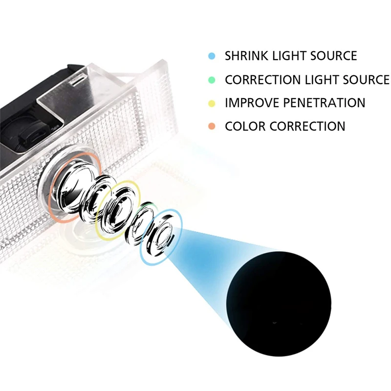 Hb0ca49d7325f4e218744aea23f4bc51bK