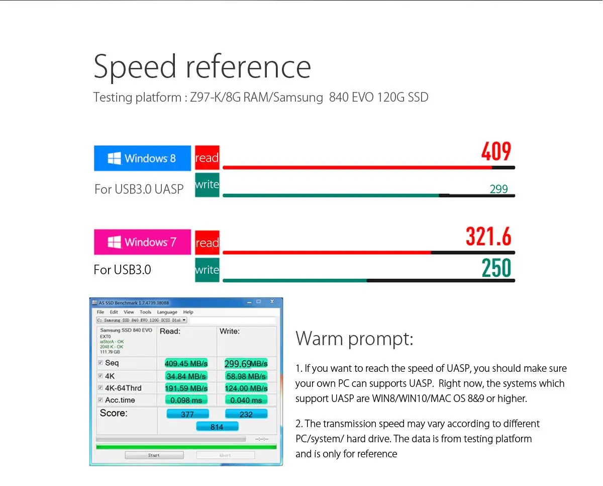 Speed reference. Speed reference