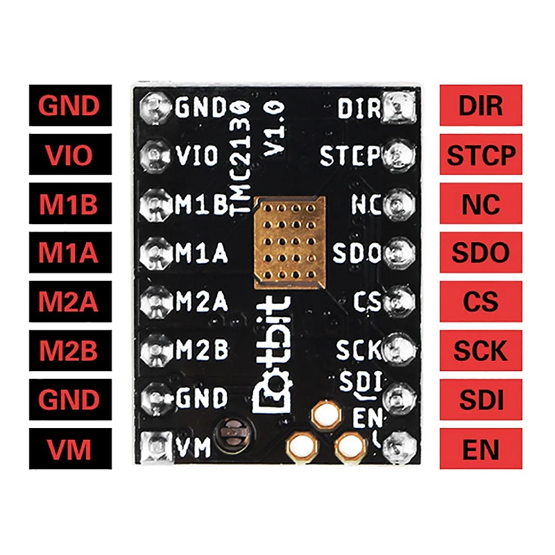 PPYY-Dotbit 3D-принтер материнская плата MKS SGEN L+ TMC2130x5 шаговый двигатель драйвер комплект Marlin2.0