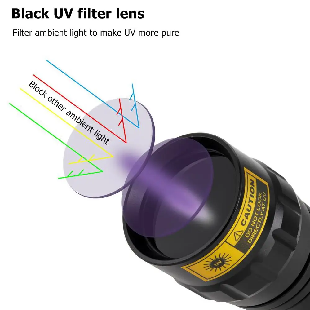 

501B SV006 LG Ultra Violet Light 5W High Power 365nm/395nm uv flashlight UV Black Light Pet Urine Stains Detector Scorpion luz