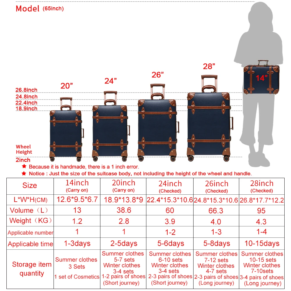 Винтажные багажные наборы для переноски чемодана кожаный TSA багажный замок набор из 2 предметов Ретро стиль для женщин багаж с колесами