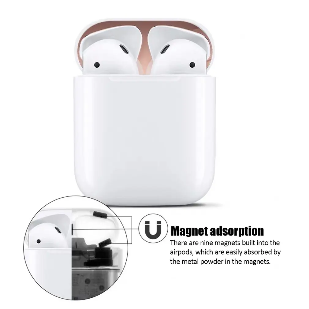 

Metal Dust Guard for Apple AirPods Case Cover Accessory Protection Sticker Skin Protecting AirPods from Iron Metal Shavings