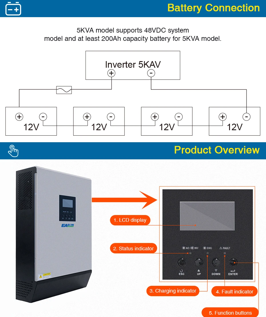 Источник питания Easun 8000W солнечный инвертор 60A MPPT 10KVA безсеточный инвертор 48V 220V Чистая синусоида гибридный инвертор 60A зарядное устройство