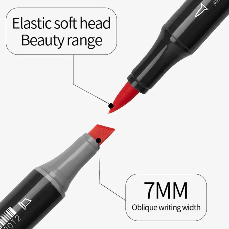 FINECOLOUR EF103 Двойные головки Профессиональный маркер для рисования ручка жирной спиртовой Маркер 12/24/36/48/60/72/240 Цвета мягкой головкой круглый стержень