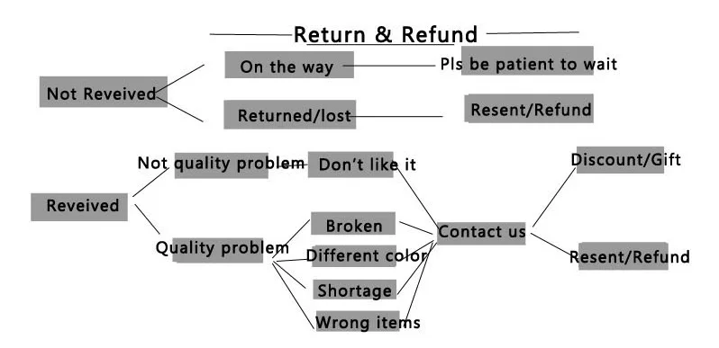 HTB1mhAfarus3KVjSZKbq6xqkFXaA