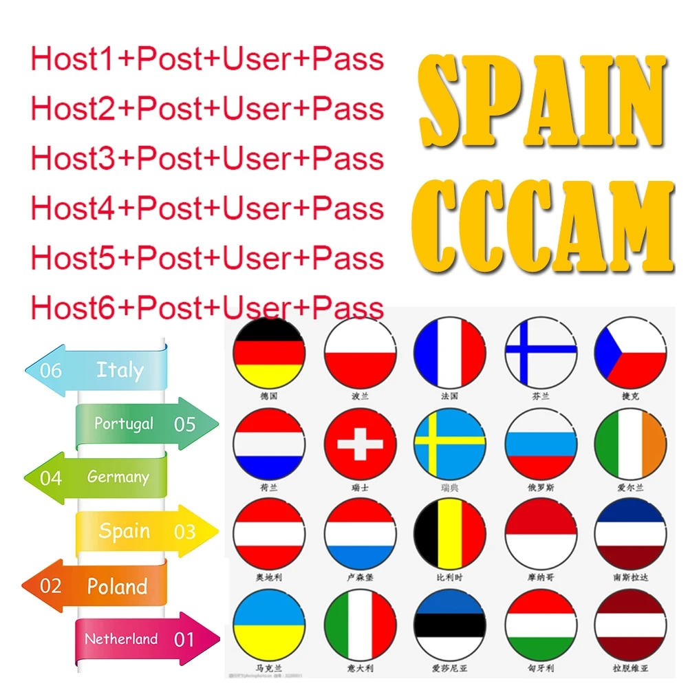 Европа CCcam Испания satble 8 lineas Португалия Польша Франция ccam сервер HD для бесплатных