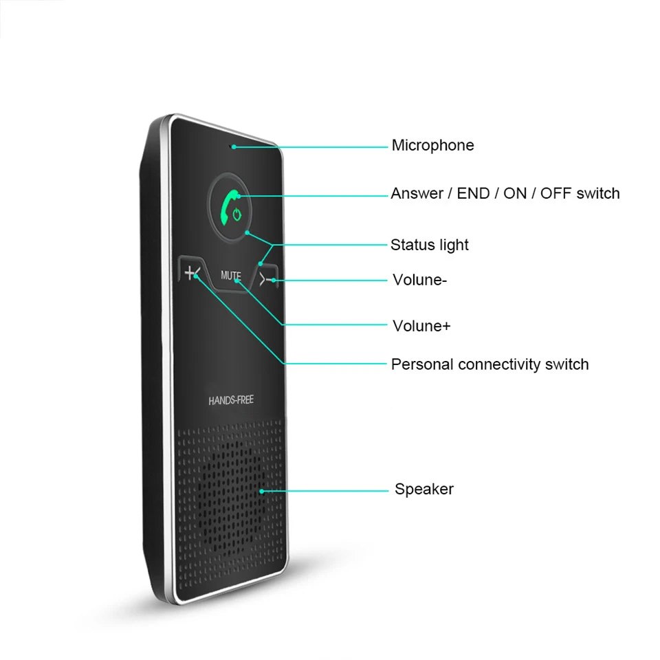 Беспроводной Bluetooth автомобильный комплект, солнцезащитный козырек, громкая связь, динамик, телефон, автомобильный аудио MP3 плеер, голосовая трансляция