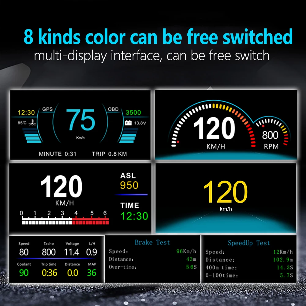 2020 Head Up Display OBDII Car HUD Electronics Display Diagnostic Tool Driving Computer HD Color Projector OBD2+GPS Dual Mode