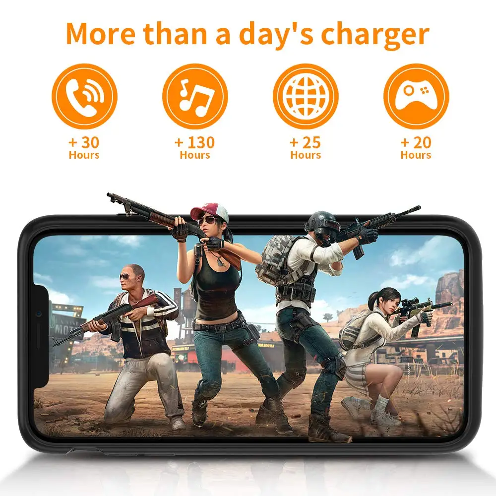 Чехол для аккумулятора для iPhone Xs Max, 10000 мАч чехол для зарядки аккумулятора для iPhone Xs Max, чехол для питания, защитный чехол для резервного копирования