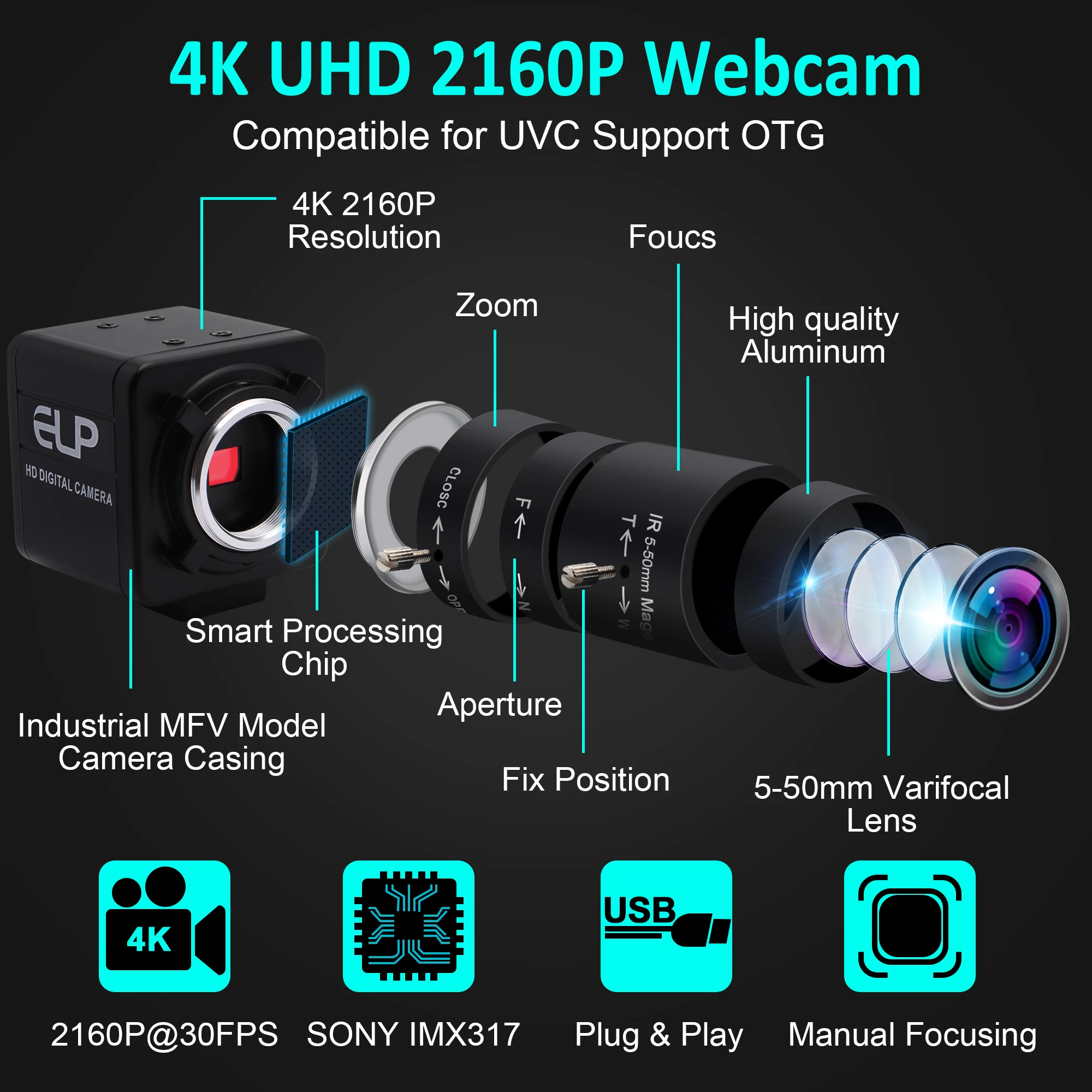 送料無料】USB with Camera 4K Ultra HD Sony IMX317 Sensor,High Difinition  2160@30fps