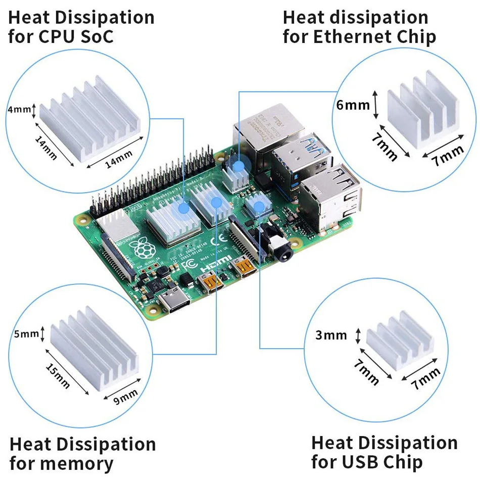 Raspberry Pi 4 вентилятора, Raspberry Pi Вентилятор охлаждения 30x30x7 мм DC 5 В Бесщеточный вентилятор охлаждения Raspberry Pi радиатор Pi 4 Модель B 3B+ Pi 3