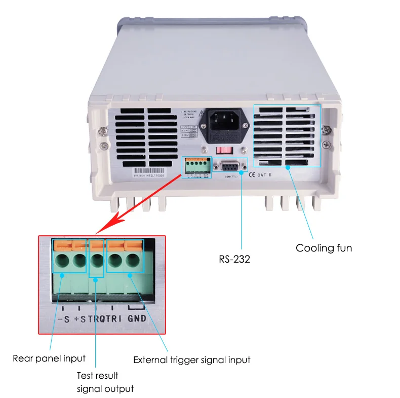 Программируемый DC электронный нагрузочный стенд тестер батареи 150V 30A/60A 150W 300W PEL-8150 8300 тестер матрицы