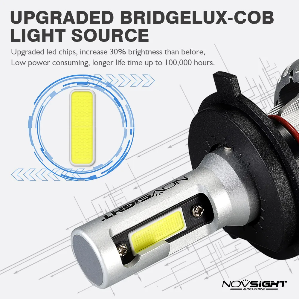 Светодиодные фары NOVSIGHT H4 H3 H8 H9 9005 9006 9007 H13 лампы H7 H11 H1 светодиодная лампа для