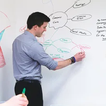 От производителя 60 см X 200 см обучающая ПП мягкая белая доска наклейка ультра большой портной Wipable запись подарок 3 ручки