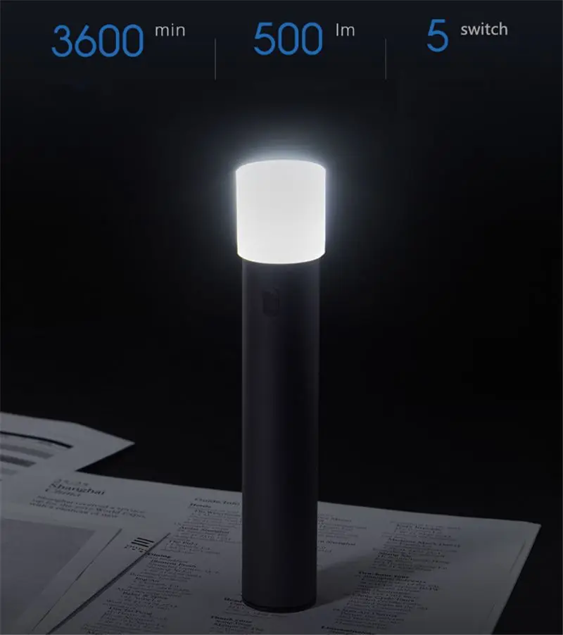 ZMI Mini power Bank 5000 мАч со светодиодный фонариком 18 Вт QC3.0 Быстрая зарядка эко-система для samsung S9 Note10 Oneplus 7 для Xiaomi 9