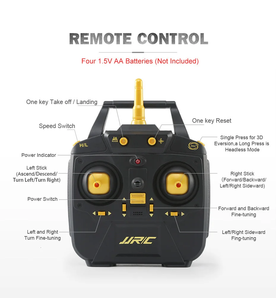 Jjrc H68 Радиоуправляемый Дрон Квадрокоптер Дроны с камерой Hd 720p Wifi Fpv Квадрокоптер удерживающий высоту Безголовый режим Дрон 20 минут время полета
