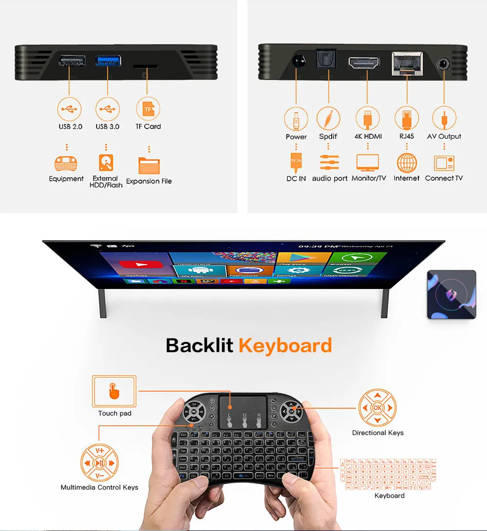 LEMADO LET 1 Android tv Box RK3318 Четырехъядерный 4G 64G HDMI 2,0 USB 3,0 Поддержка 2,4G& 5G Wifi 4K Netflix YouTube tv Box Android 9,0