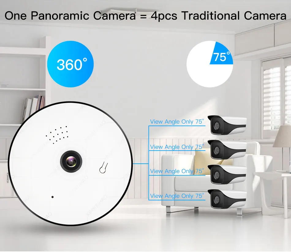 1.3MP/2.0MP Full view wifi 360 градусов двухстороннее аудио Панорамное 960 P/1080 P рыбий глаз Беспроводная интеллектуальная ip-камера V380 белый цвет