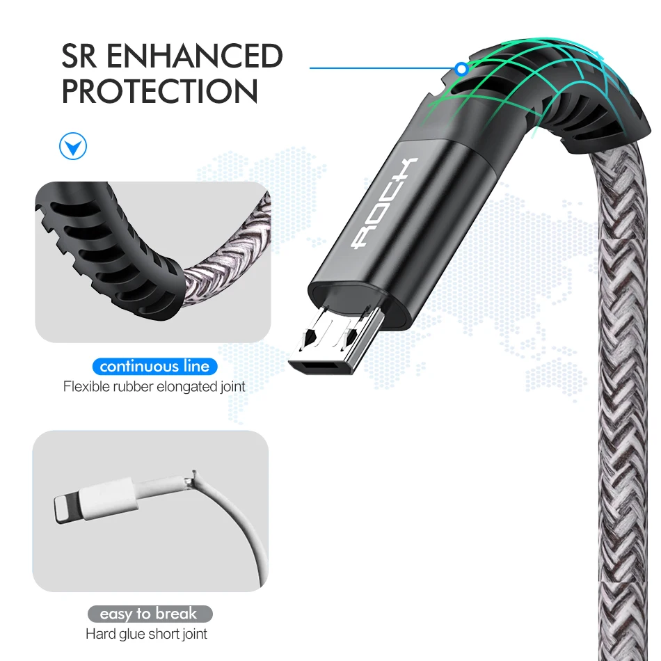 ROCK 3A Fast Charge Micro USB Cable For Huawei Xiaomi Redmi LG Android Mobile Phone Data Wire Fast Charging Cord