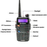Walkie Talkie