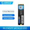 Internal Storage