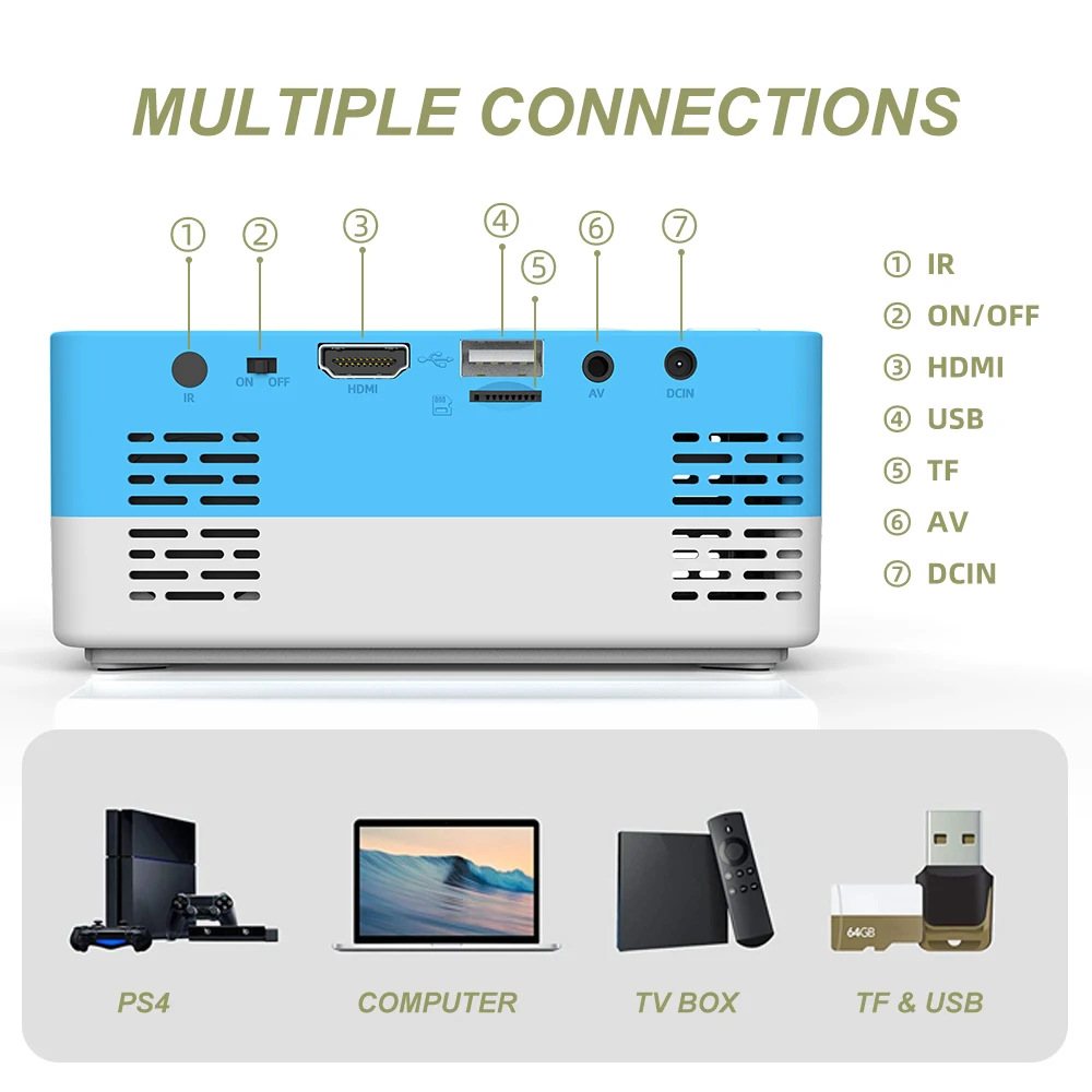 Salange мини проектор J15 320*240 пикселей поддерживает 1080P HDMI USB домашний медиаплеер