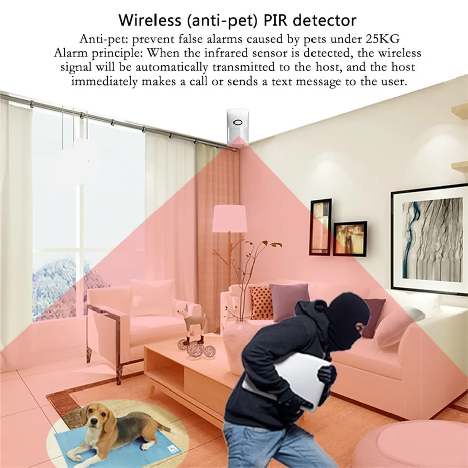 2019 GSM Burglar Alarm System APP Remote Control Smart Home Intelligent 2.4 inch Touch Panel GSM GPRS Wifi Alarm Security System 2019 GSM Burglar Alarm System APP Remote Control Smart Home Intelligent 2.4 inch Touch Panel GSM GPRS Wifi Alarm Security System