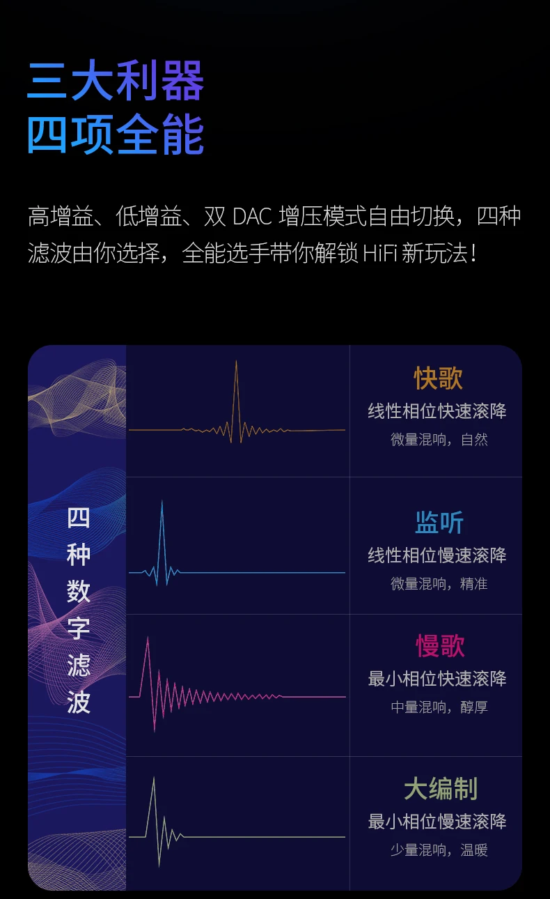 Shanling UP4 плеер Усилитель Портативный Hi-Fi цифровой аудио декодер машина интегрированный LDAC приемник усилитель для наушников