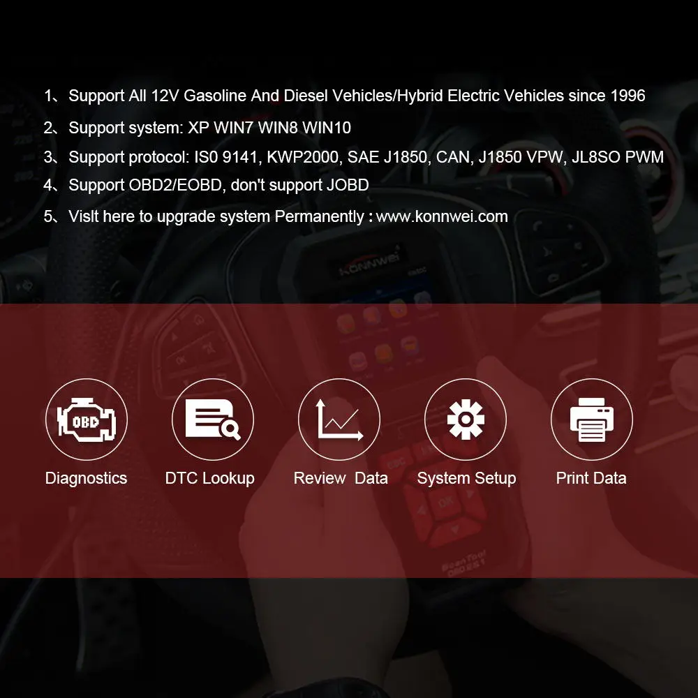 ODB2 сканер автоматический диагностический сканер KONNWEI KW850 полная функция OBD2 автомобильный диагностический сканер универсальный OBD Код двигателя считыватель